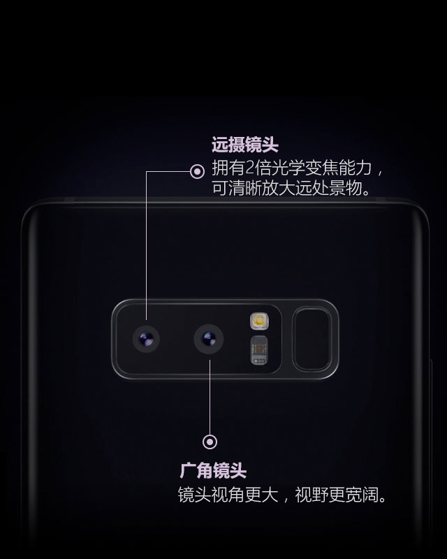 背景